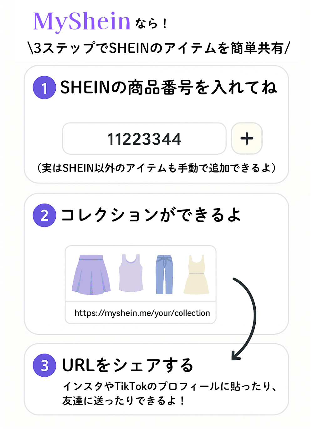 MySheinの使い方